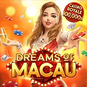 Biểu tượng tỷ lệ cược